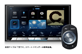 カロッツェリア サイバーナビ（H0018VA060〇〇）