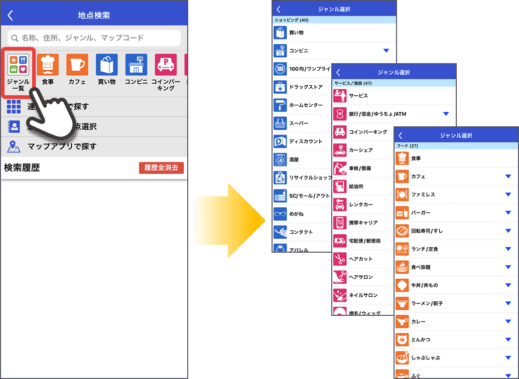 関連サイトの表示