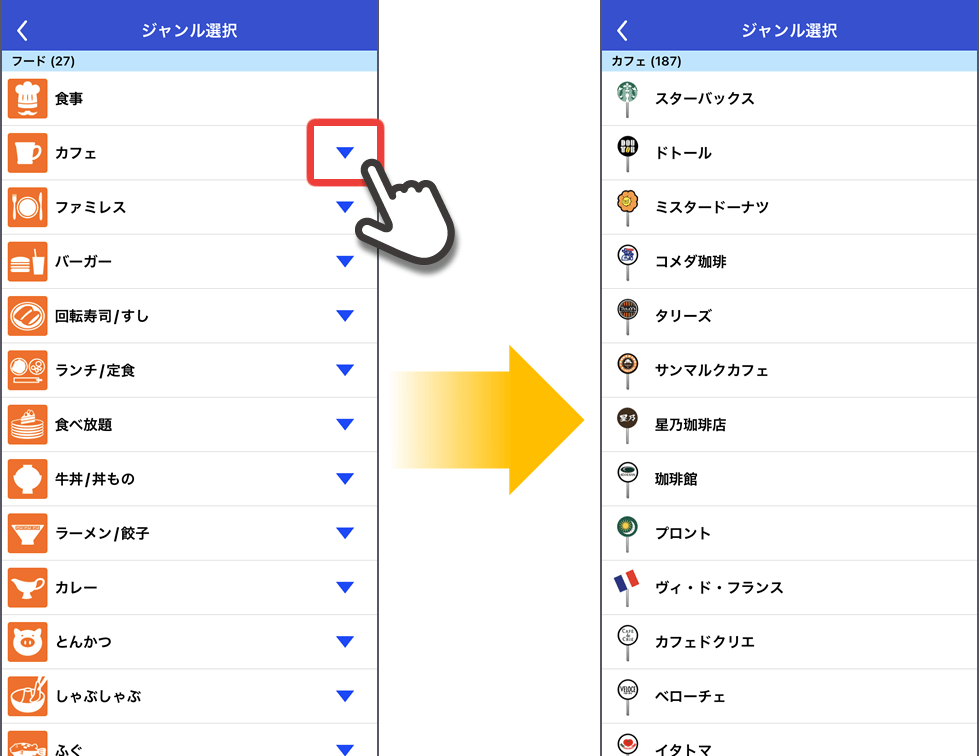 関連サイトの表示